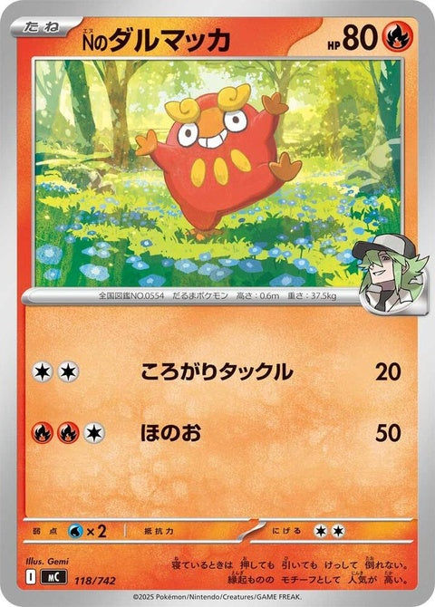 118-nsdarumaka