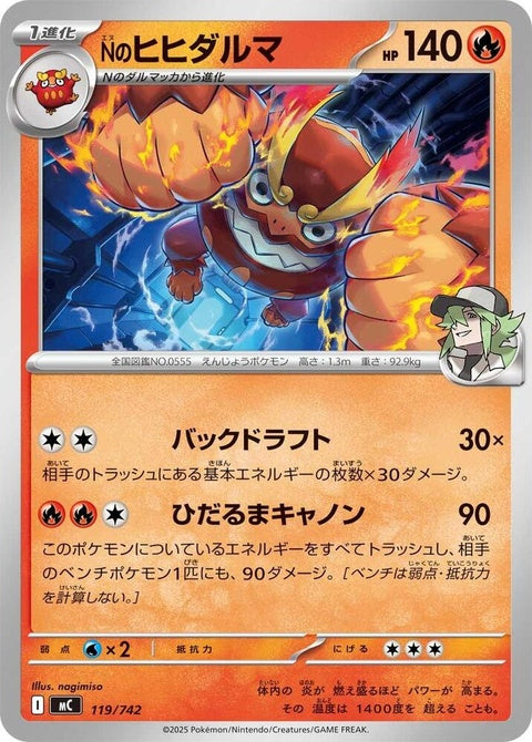 119-nsdarmanitan