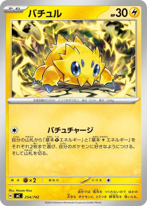 254-joltik