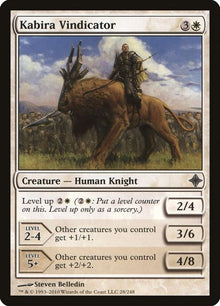 28-kabiravindicator